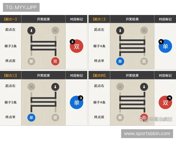 bbin论坛大全中最受欢迎的游戏攻略与实用技巧全攻略